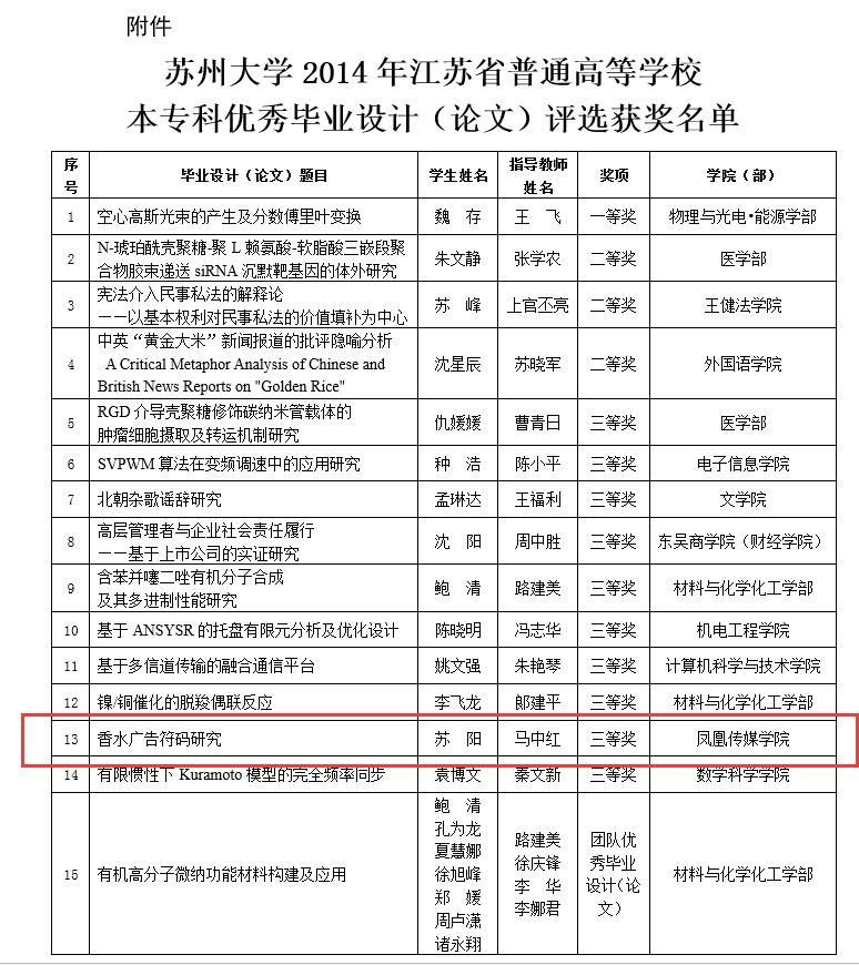 省优论文.jpg