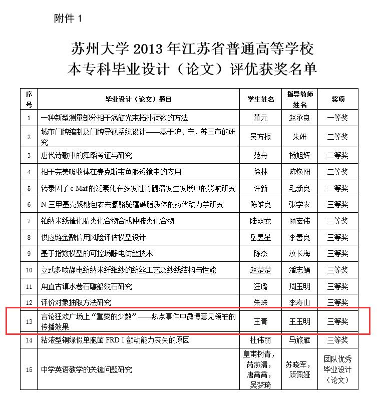 省优论文.jpg